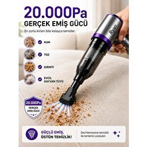 Bagajon Ryan 20.000 Pa 7.500 Mah Araç Süpürgesi – 120w Fırçasız Motor, Üfleme & Vakum, Çantalı