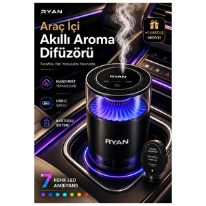 Ryan Cloud Mist Pro Akıllı Araç İçi Koku Difüzörü – Nano Mist, 360° Koku Yayılımı, 7 Renk Led, 800 Mah, 2 Kartuşlu
