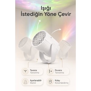 Led Projeksiyon Görünümlü Ambiyans Işığı – Duvar Ve Tavan Yansıtmalı Dekoratif Gece Lambası