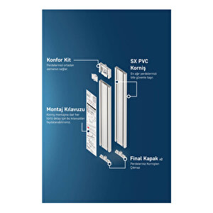 Innova SX Yenilikçi PVC Korniş 3 Kanallı 450 cm