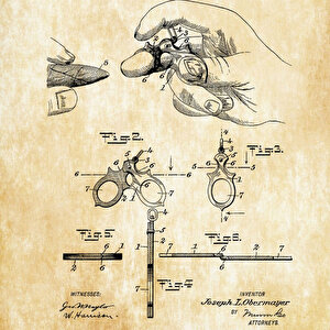 1906 Cigar Cutter Patent Tablo Czg8p184