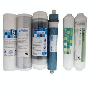 Açık Kasa Su Arıtma Cihazlarına Uygun  6'lı Filtre Set Global Water Mebranlı