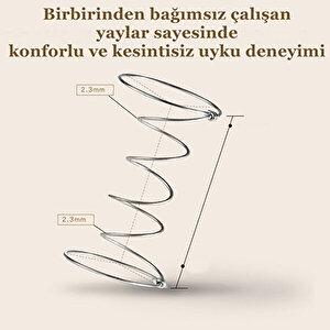 X-fittbed Ortopedik Yaylı Yatak 110x190 cm