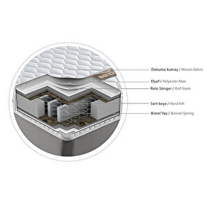 Opalin Comfort Ortopedik Yaylı Yatak