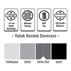 Pooly Fresh Life Ortopedik Yaylı Yatak 60x100 cm