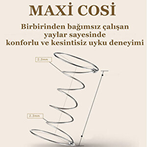 Maxi-cosi Sweet Cotton Ortopedik Yaylı Yatak