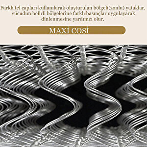 Maxi-cosi Sweet Cotton Ortopedik Yaylı Yatak