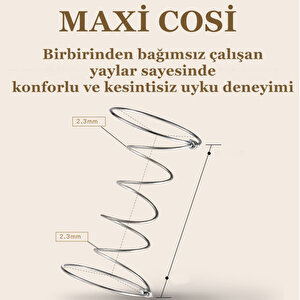 Maxi-cosi Sweet Cotton Ortopedik Yaylı Yatak 130x190 Cm