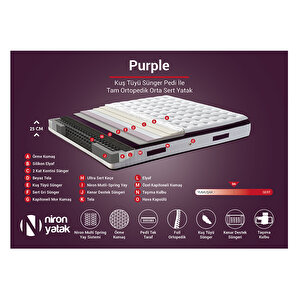 Purple Yatak Seti 120x200 Cm Tek Kişilik Yatak Baza Başlık Takımı