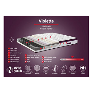 Violet Yatak Seti 100x200 Cm Tek Kişilik Yatak Baza Başlık Takımı