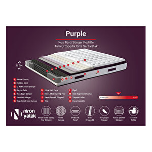 Purple Yatak Seti 90x190 Cm Tek Kişilik Yatak Baza Başlık Takımı