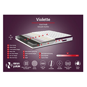 Violet Yatak Seti 90x190 Cm Tek Kişilik Yatak Baza Başlık Takımı