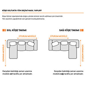 Kale Serisi L Köşe Koltuk Keten Gri Sol