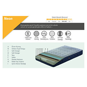 Neon Yatak Ultra Ortopedik Orta-Sert Paket Yaylı Yatak Gri