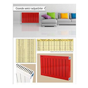 Grande Serisi Alüminyum Radyatör Yükseklik 60 Cm Genişlik 34 Cm
