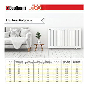 Stilo Serisi Alüminyum Radyatör Yükseklik 200 Cm Genişlik 347 Cm
