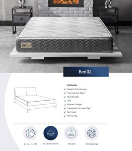Bed02 Yıkanabilir Kılıflı Fermuarlı Herkül Yaylı Yatak 180x200 cm