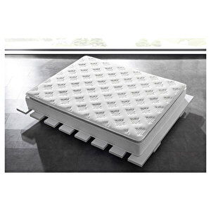 Bed04 Herkül Yaylı Pedli Ortopedik Yatak 90x200 cm