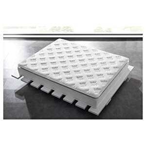 Bed04 Herkül Yaylı Pedli Ortopedik Yatak 140x190 cm