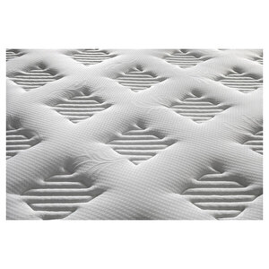 Bed21 Paket Yaylı Pedli Ortopedik Yatak 160x200 cm