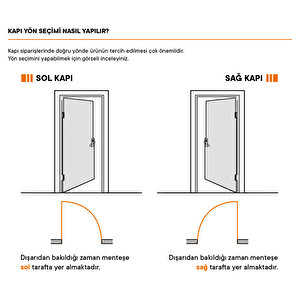 Ei30-s 1,5 Kanat Likya Yangına Dayanıklı Ahşap Kapı Aksesuarsız