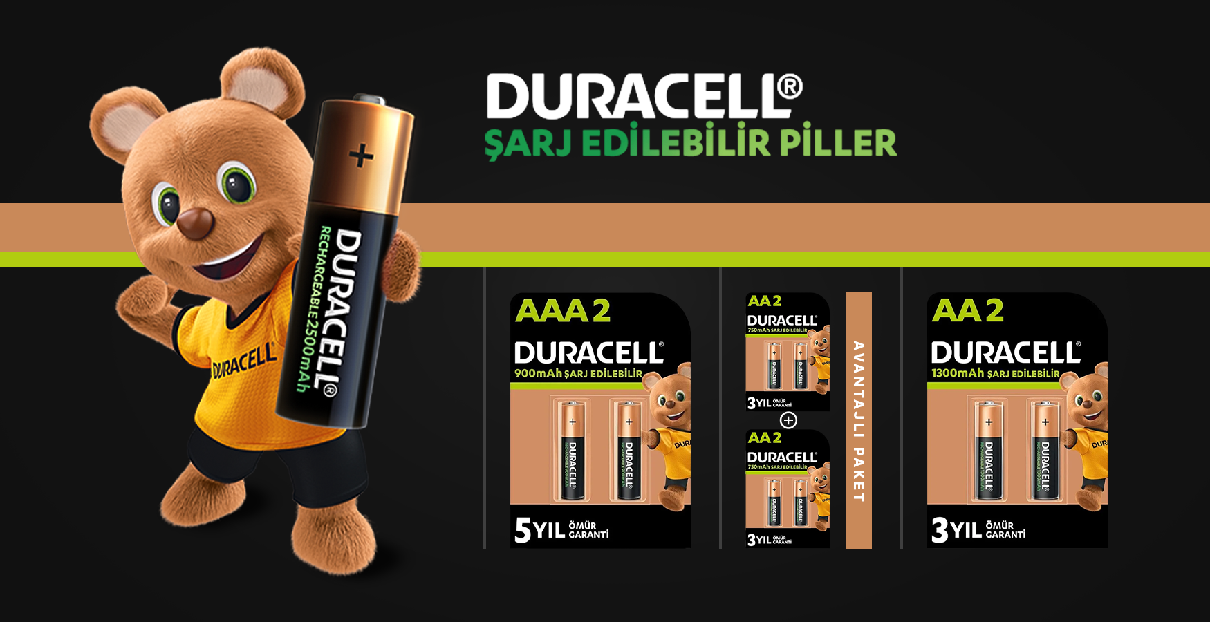 Şarj Edilebilir Pillerle Duracell Koçtaş’ta!