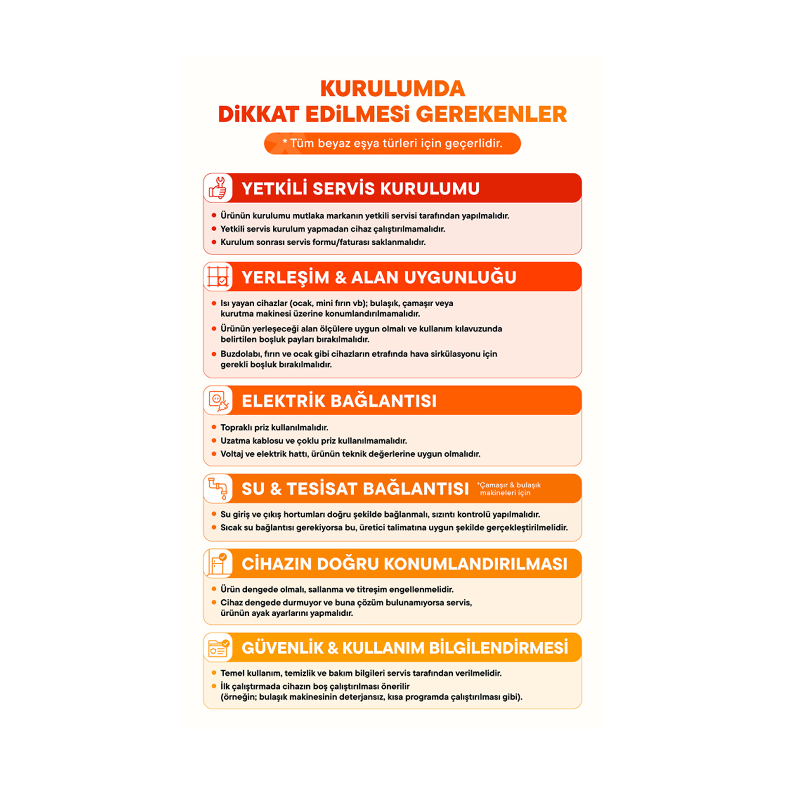 Beyaz Eşya Bilgilendirme 2